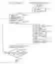 Fig. 01 - Output system for unifying a documentary form relating to an event