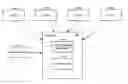 Fig. 01 - Diagnosing problems in distributed systems