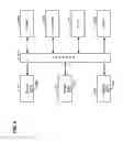 Fig. 03 - Diagnosing problems in distributed systems