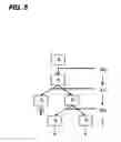 Fig. 06 - Diagnosing problems in distributed systems