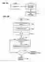 Fig. 08 - Diagnosing problems in distributed systems