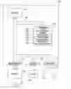 Fig. 01 - Apparatus and method for reducing size of intermediate results by analyzing having clause information during SQL processing