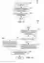 Fig. 07 - Apparatus and method for reducing size of intermediate results by analyzing having clause information during SQL processing