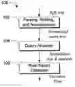 Fig. 01 - Use of connectivity analysis to assist rule-based optimizers