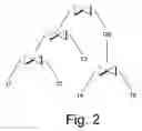 Fig. 03 - Use of connectivity analysis to assist rule-based optimizers