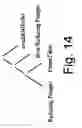 Fig. 12 - Use of connectivity analysis to assist rule-based optimizers