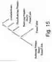 Fig. 13 - Use of connectivity analysis to assist rule-based optimizers