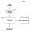 Fig. 01 - View matching for materialized outer-join views