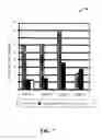 Fig. 08 - View matching for materialized outer-join views