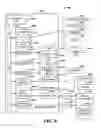 Fig. 09 - View matching for materialized outer-join views