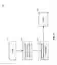 Fig. 06 - Method and apparatus for processing data streams