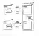 Fig. 01 - Business object search method process and presentation