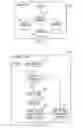 Fig. 07 - Method and system for responding to requests relating to complex data maintained in a structured form
