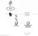 Fig. 02 - Sales diagnostics reporting system