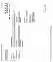Fig. 08 - Sales diagnostics reporting system