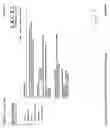 Fig. 09 - Sales diagnostics reporting system