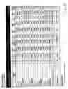 Fig. 28 - Sales diagnostics reporting system