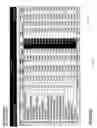 Fig. 32 - Sales diagnostics reporting system
