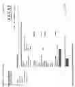 Fig. 37 - Sales diagnostics reporting system