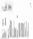 Fig. 41 - Sales diagnostics reporting system
