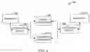 Fig. 05 - Specification of a hierarchical authorization model for a DBMS—SQL language extensions