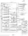 Fig. 10 - Specification of a hierarchical authorization model for a DBMS—SQL language extensions