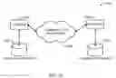 Fig. 11 - Specification of a hierarchical authorization model for a DBMS—SQL language extensions