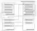 Fig. 01 - Access to fragmented database system