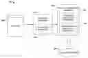 Fig. 01 - Systems and methods for estimating functional relationships in a database