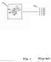 Fig. 02 - Apparatus, system, and method for ordered processing of a hierarchical data structure according to a data source
