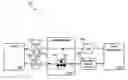 Fig. 01 - Apparatus, system, and method for processing hierarchical data in disparate data repositories