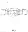 Fig. 02 - Apparatus, system, and method for processing hierarchical data in disparate data repositories