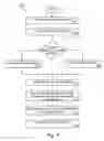 Fig. 08 - Apparatus, system, and method for processing hierarchical data in disparate data repositories
