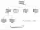 Fig. 01 - Custom filesystem having file mappings to files of a real filesystem