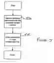 Fig. 06 - Custom filesystem having file mappings to files of a real filesystem