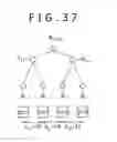 Fig. 32 - Information processing apparatus, information processing method, and information processing program