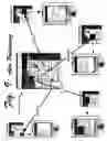 Fig. 08 - Small form factor web browsing