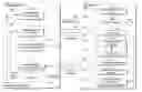 Fig. 01 - Small form factor web browsing