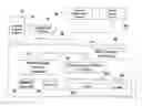 Fig. 01 - Ndma db schema, dicom to relational schema translation, and xml to sql query transformation
