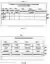 Fig. 03 - Accessing a common data structure via a customized rule