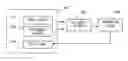 Fig. 01 - Method for Populating a Caller's Information to a Host-Based Address Book