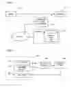 Fig. 03 - Method for Populating a Caller's Information to a Host-Based Address Book