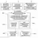 Fig. 01 - System and method for mapping structured document to structured data of program language and program for executing its method