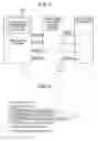 Fig. 04 - System and method for mapping structured document to structured data of program language and program for executing its method