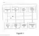 Fig. 02 - Methods and systems for transforming an AND/OR command tree into a command data model