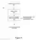 Fig. 06 - Methods and systems for transforming an AND/OR command tree into a command data model