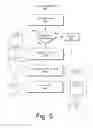 Fig. 06 - Fuzzy lookup table maintenance
