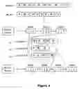 Fig. 03 - Method and apparatus for storing data with reduced redundancy using data clusters
