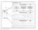Fig. 01 - Methods and systems for merging business process configurations