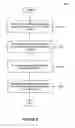 Fig. 08 - Methods and systems for merging business process configurations